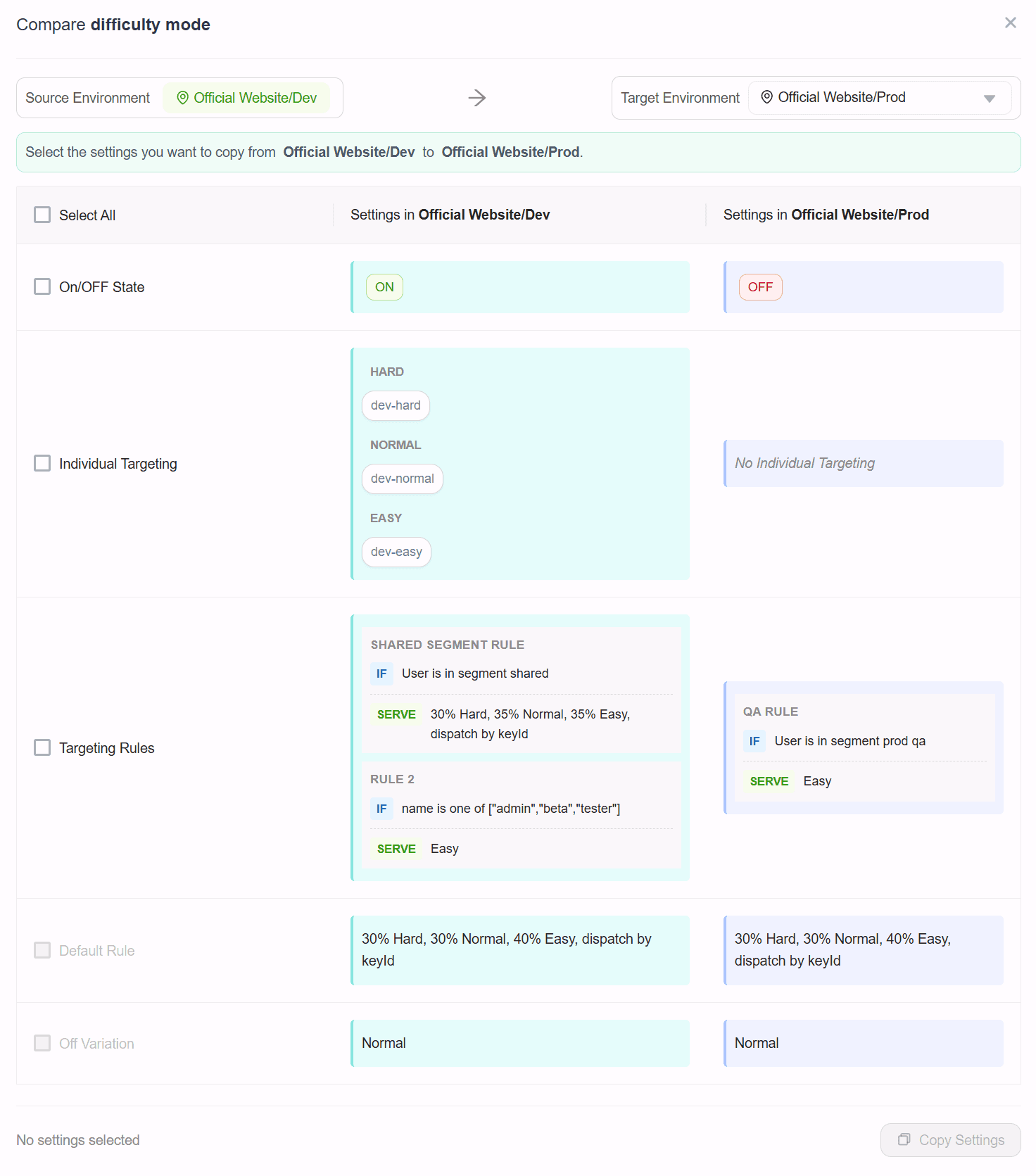 Compare flag settings